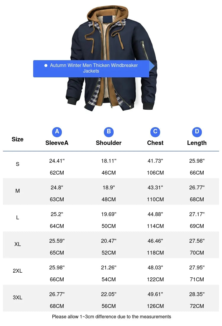 Men's winter parka size chart from S to 3XL with chest, shoulder, sleeve and length measurements in inches and centimeters.